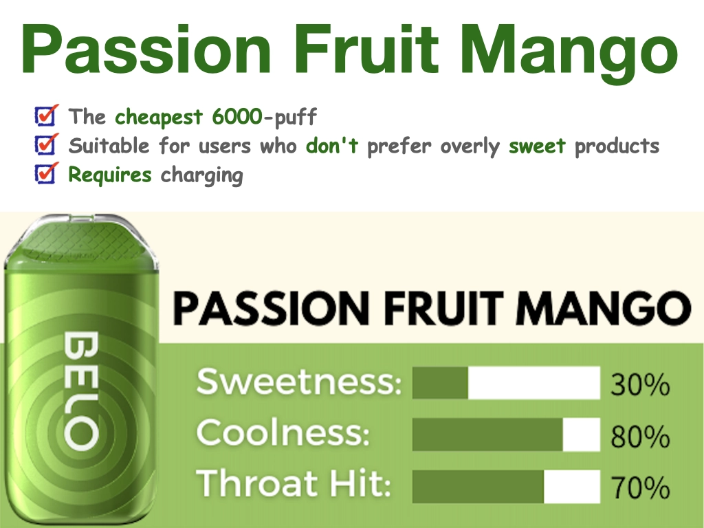 Passion Fruit Mango