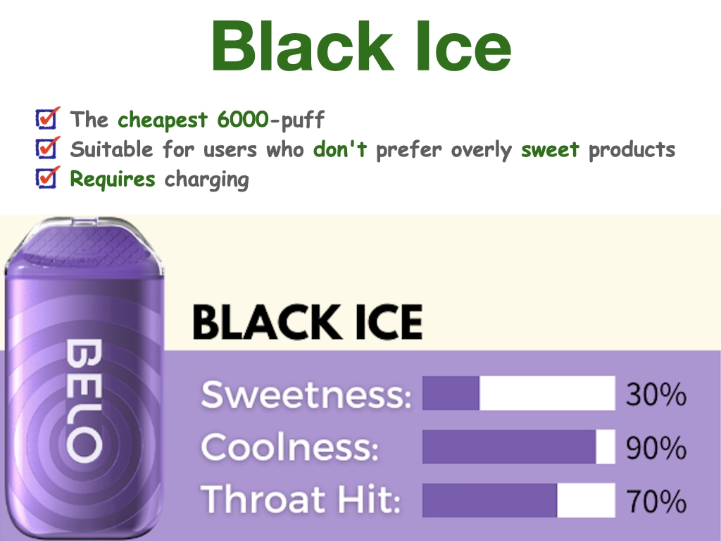 Black Ice