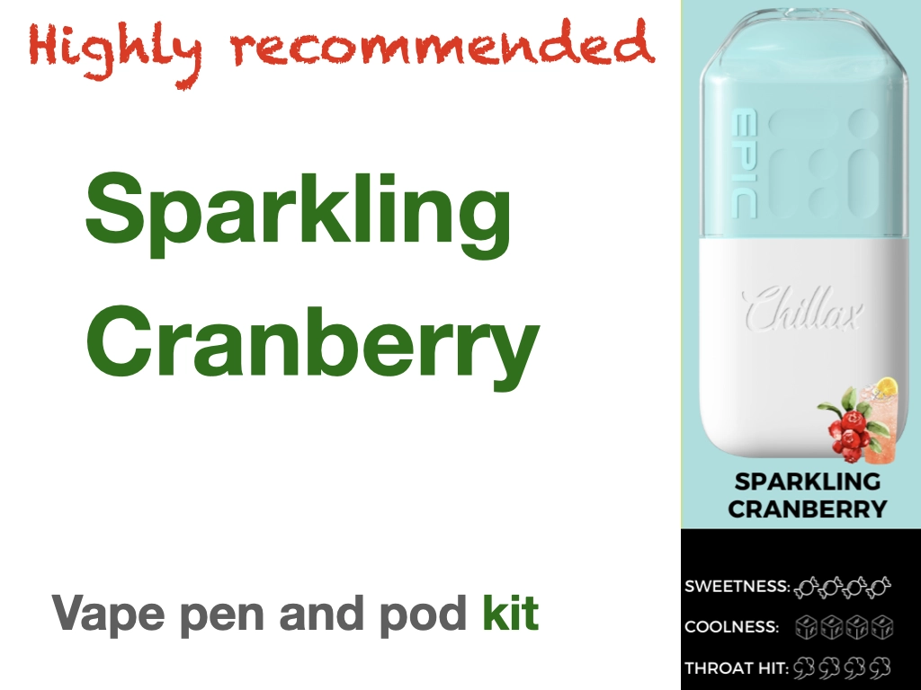 Sparkling Cranberry Kit