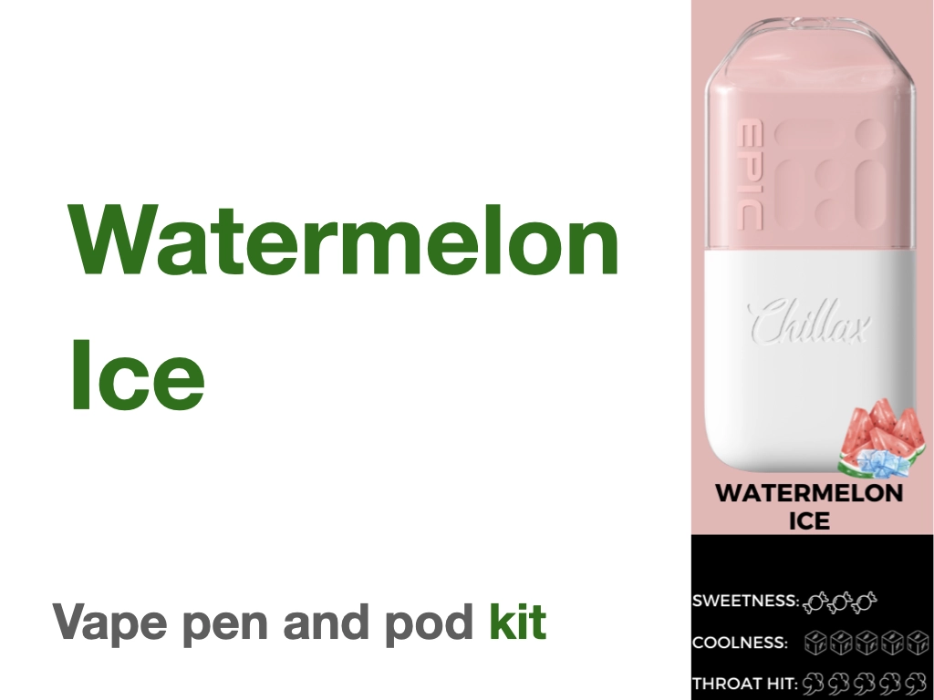 Watermelon Grillas Ice Kit