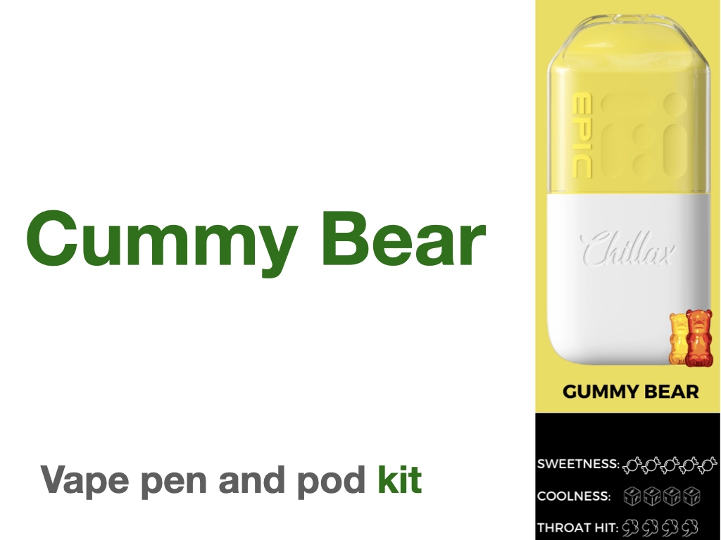 Cummy Bear Kit