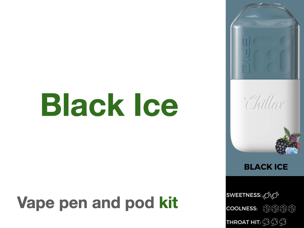 Black Ice Kit